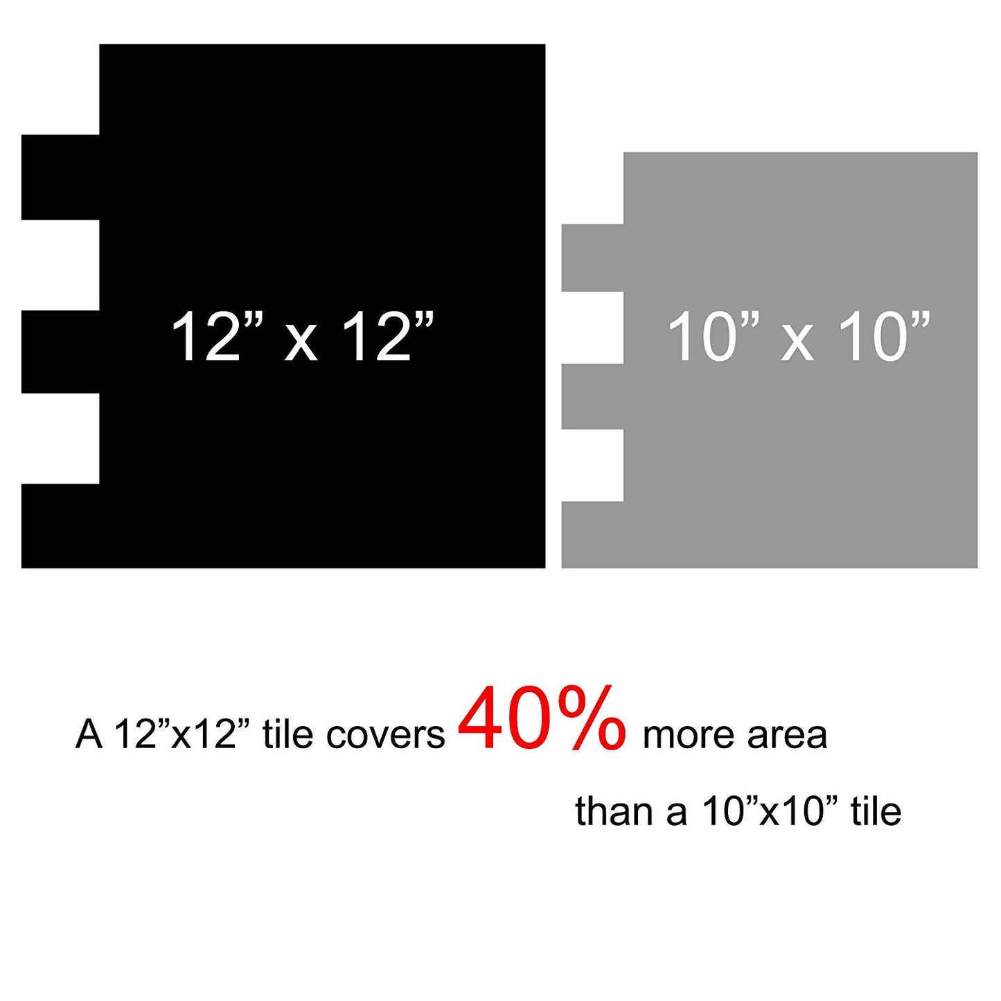 Art3d 30 x 30 Peel and Stick Kitchen Backsplash Tiles Marble Grey