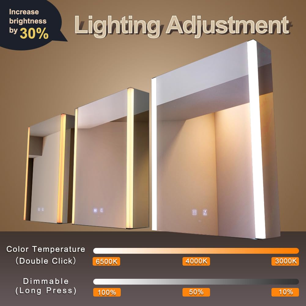 KWW LED Beleuchtetes Badezimmer Medizin Kabinett mit Spiegel, Farbtemperatur Einstellbar, Anti-Nebel Dimmbare Lichter, Steckdosen für USBs (75 x 70 cm)