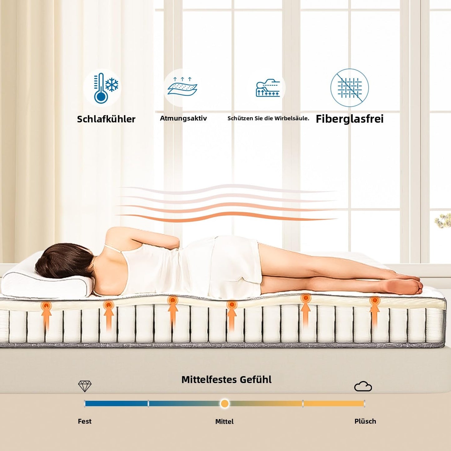 Mattress 180 x 200 cm, 30 cm Spring Mattress H3 Height 7-Zone Orthopaedic Pocket Spring Mattress with Comfort Memory Foam Layer, Oeko-Tex Certified, 101 Nights Trial Sleep