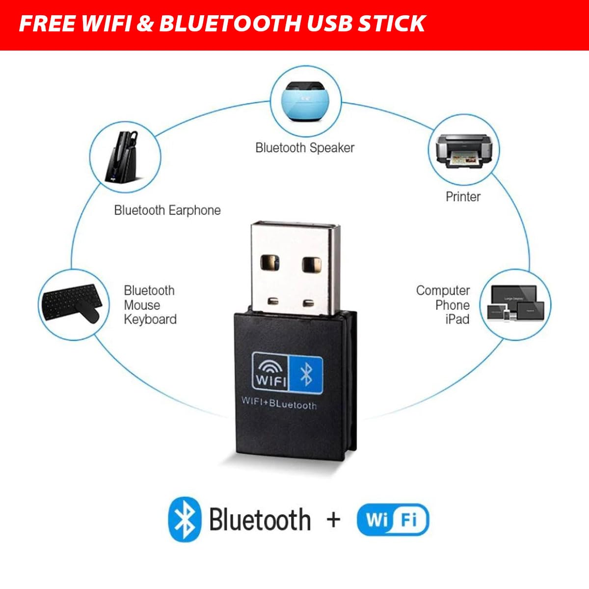 GMR Ultra Slim i7 Office PC - Business Office Computer | 3 Year Warranty | 32 GB RAM | 4000GB SSD | DVD±RW | USB 3 | Windows 11 Pro | WiFi Bluetooth