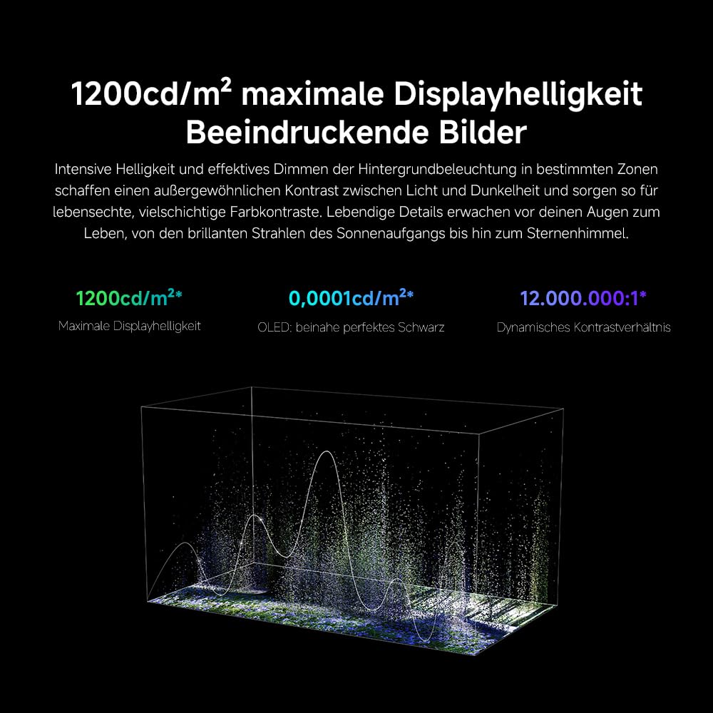 XIAOMI TV S Mini 55 2025, MiniLED, QLED, 55 Inch, Local Dimming, 1200nit