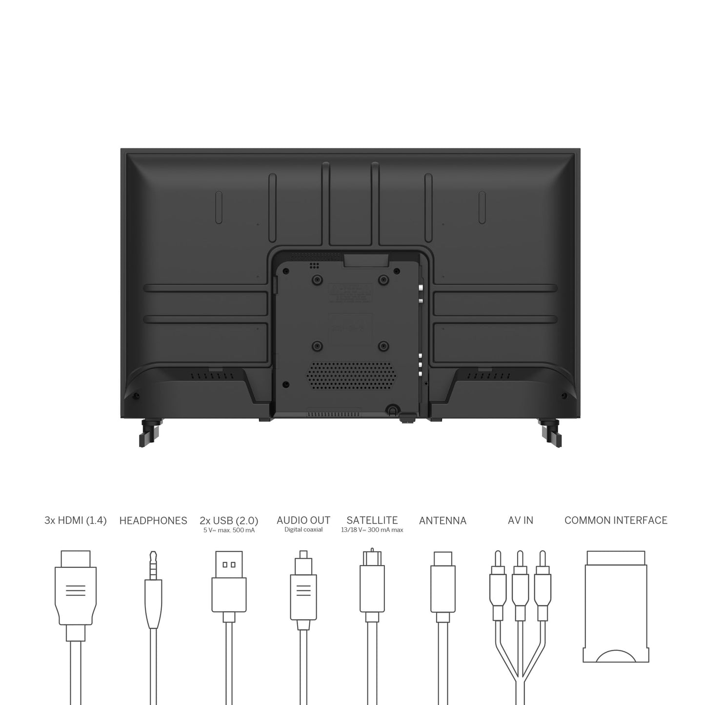 Thomson 24 Inch (60 cm) LED HD Easy TV - No Smart - Hotel Mode, USB, HDMI, Triple Tuner (Cable, Satellite, Antenna), AV IN, CI+, A+ Panel - 24HD2S13