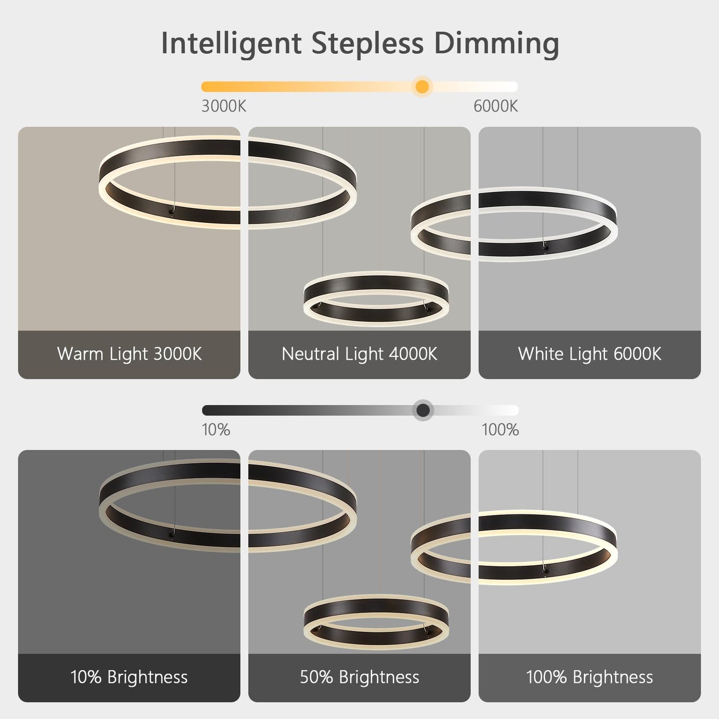 SUCIKORIO LED Pendelleuchte Esstisch, Modern LED Rund Hängelampe Esstisch Dimmbar Hoehenverstellbar 88W Aluminium Esstischlampe Hängend Mit Fernbedienung 2700K-6500K 5%-100% Helligkeit 30+40+50cm