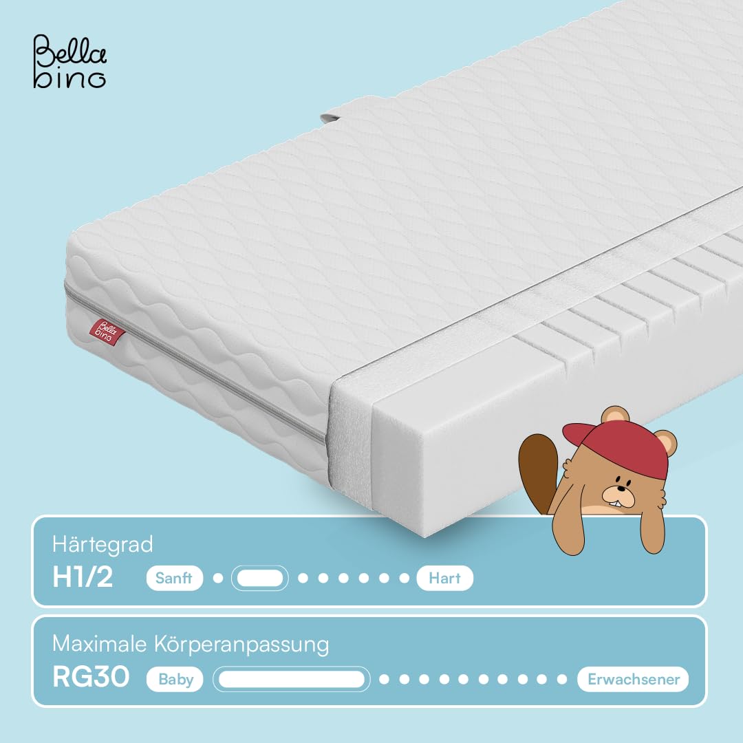 Bellabino Bia Children’s Bed, 90 x 200 cm, Children’s House Bed incl. Fall Protection and Rolled Slatted Frame, Montessori Floor Bed, White, Solid Pine Wood