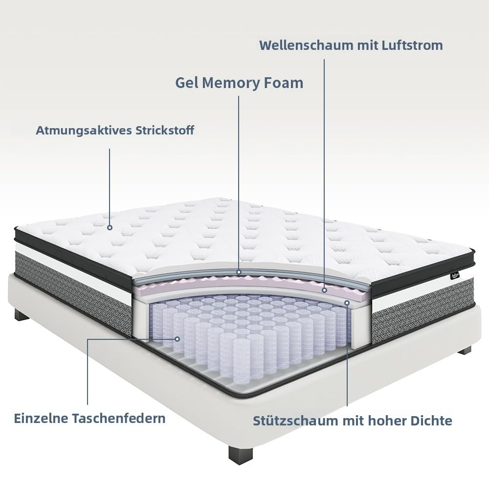 Mattress 180 x 200 cm, 30 cm Spring Mattress H3 Height 7-Zone Orthopaedic Pocket Spring Mattress with Comfort Memory Foam Layer, Oeko-Tex Certified, 101 Nights Trial Sleep