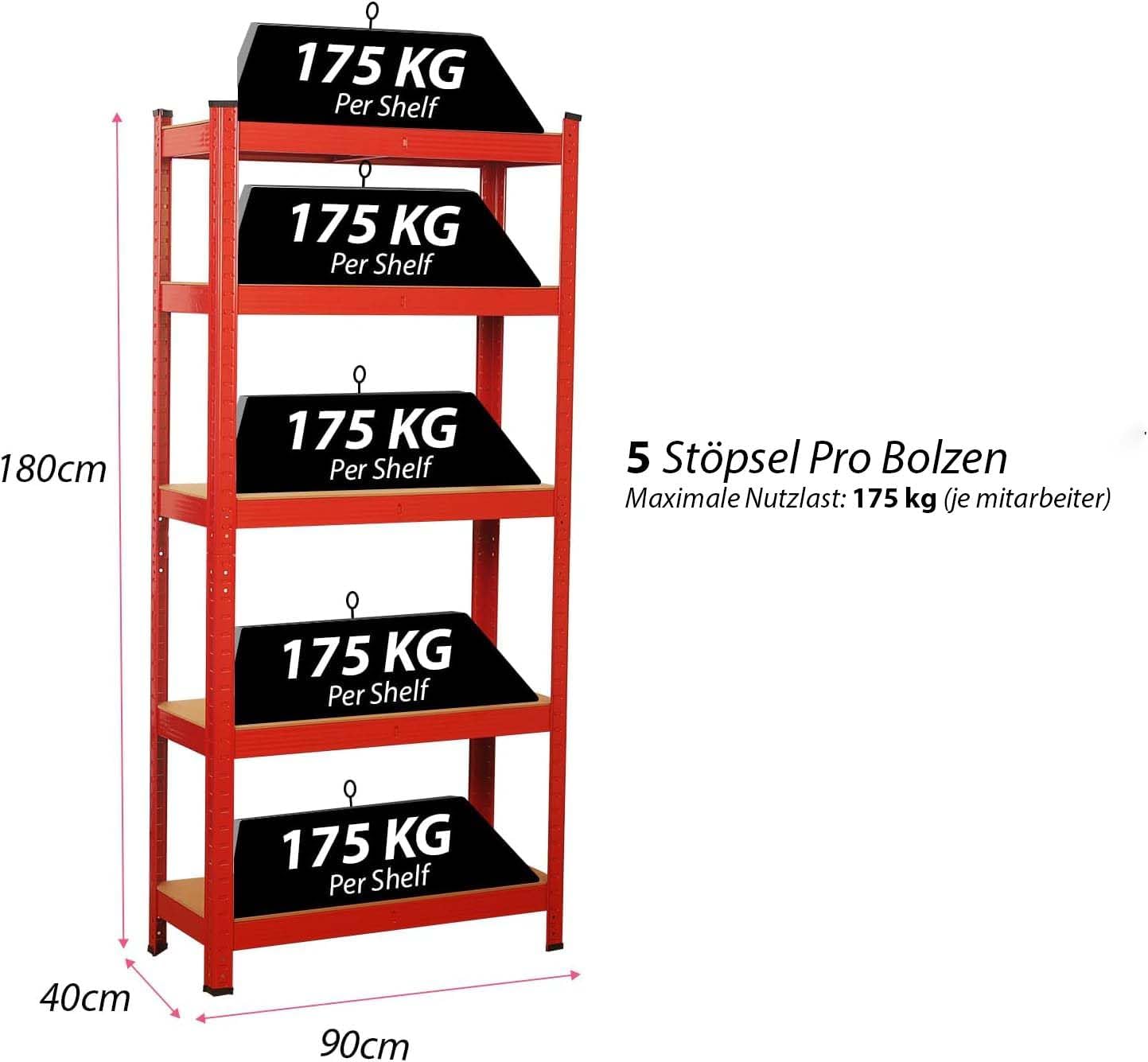 SIGNZWORLD Premium Heavy Duty Shelving Unit 150 x 70 x 30 cm, Mounting Material 875 kg Load Capacity, 5 Adjustable Sturdy Shelving MDF Panels for Storage Shelving Basement Shelving Garage Cellar Room