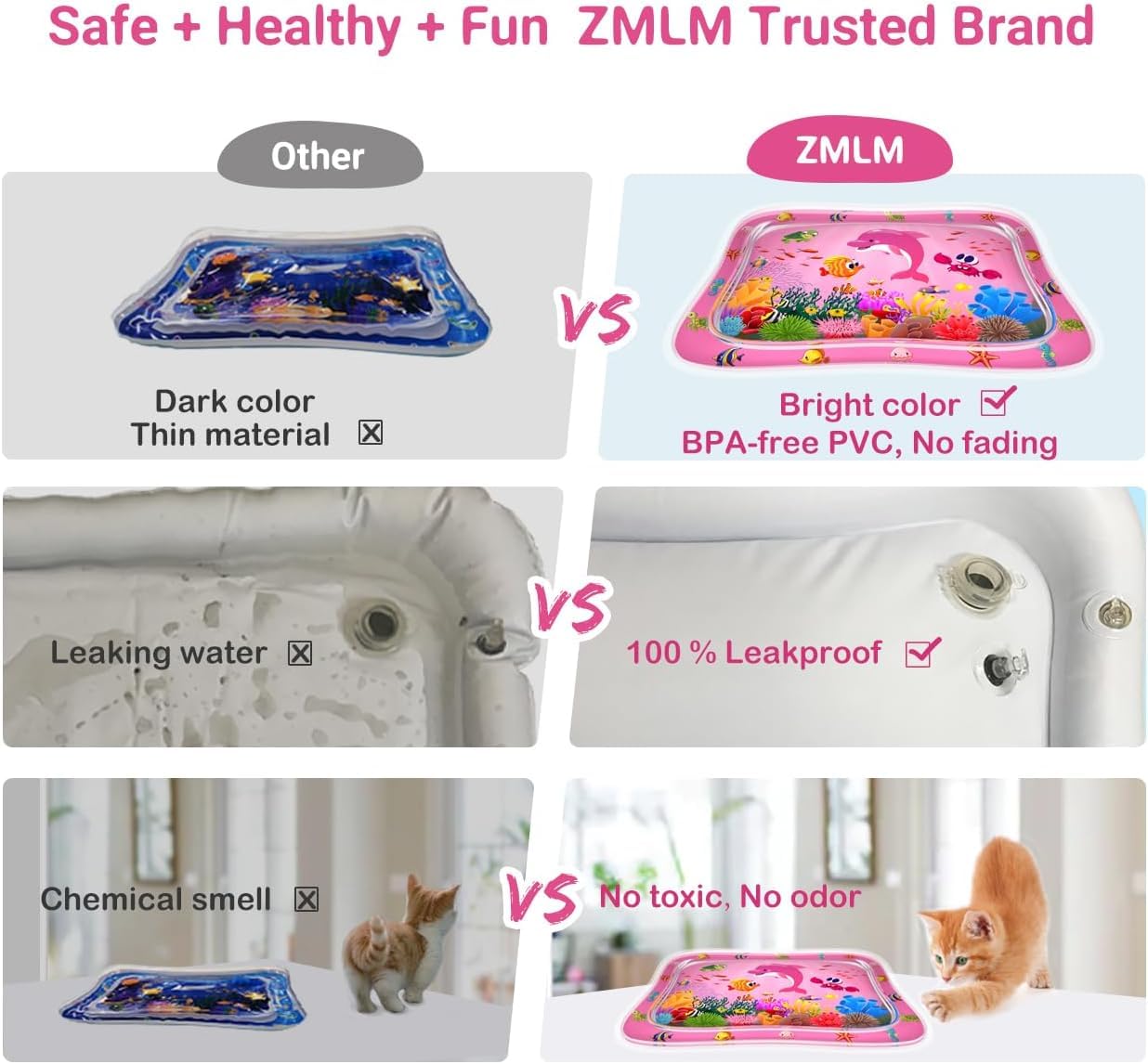 ZMLM Baby Tummy Time Water Mat: Toddler Toy Gift Activity Play Mat Inflatable Sensory Play Mat Babies Belly Time Pat Indoor Small Pad for 3 6 9 Months Newborn Boys