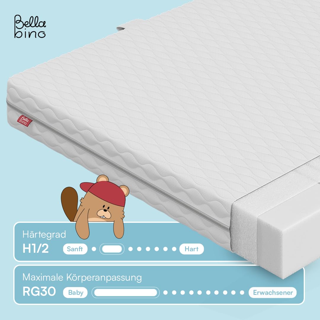 Bellabino Bia Children’s Bed, 90 x 200 cm, Children’s House Bed incl. Fall Protection and Rolled Slatted Frame, Montessori Floor Bed, White, Solid Pine Wood