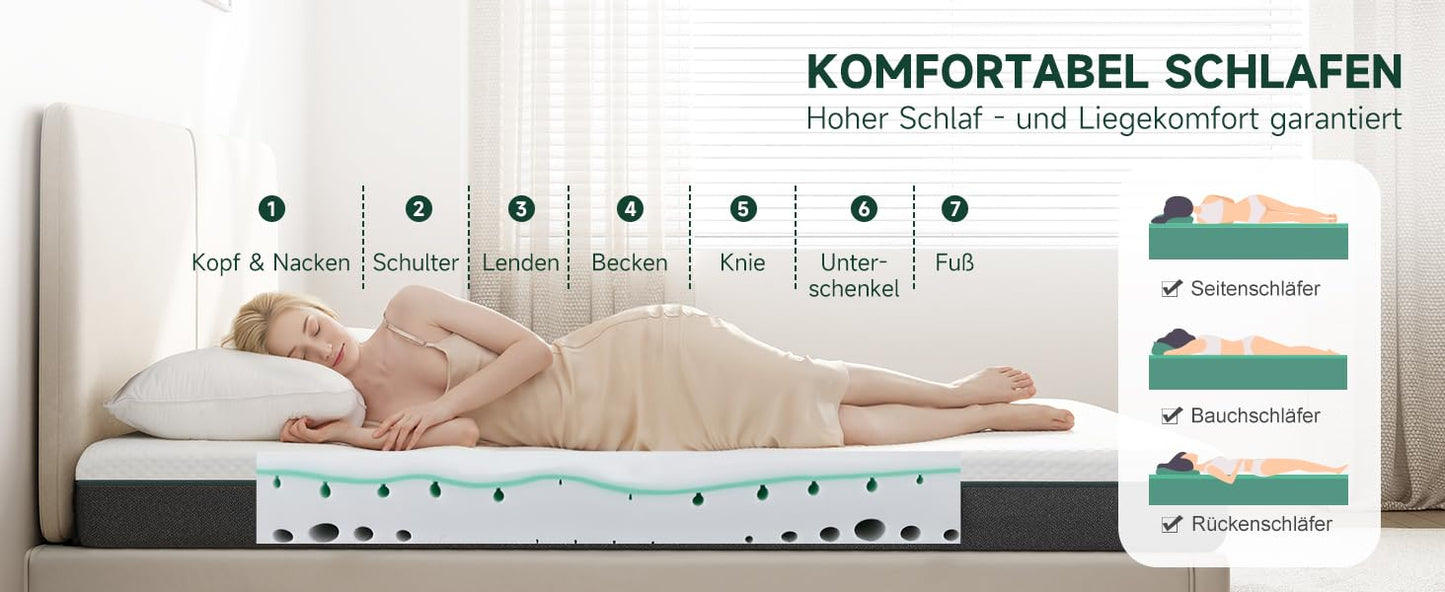 Z-hom Mattress 160 x 200, Height 26 cm 7-Zone Spring Mattress Orthopaedic Pocket Spring Mattress with High-Quality Comfort Foam/Hardness H2 & H3/Back-Relieving / Oeko-Tex Certified