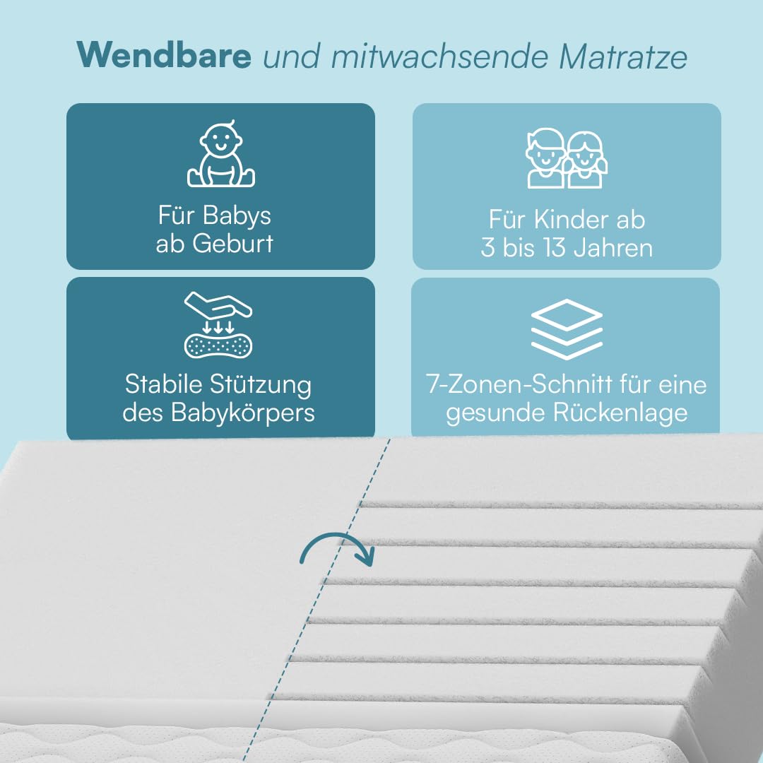 Bellabino Bia Children’s Bed, 90 x 200 cm, Children’s House Bed incl. Fall Protection and Rolled Slatted Frame, Montessori Floor Bed, White, Solid Pine Wood