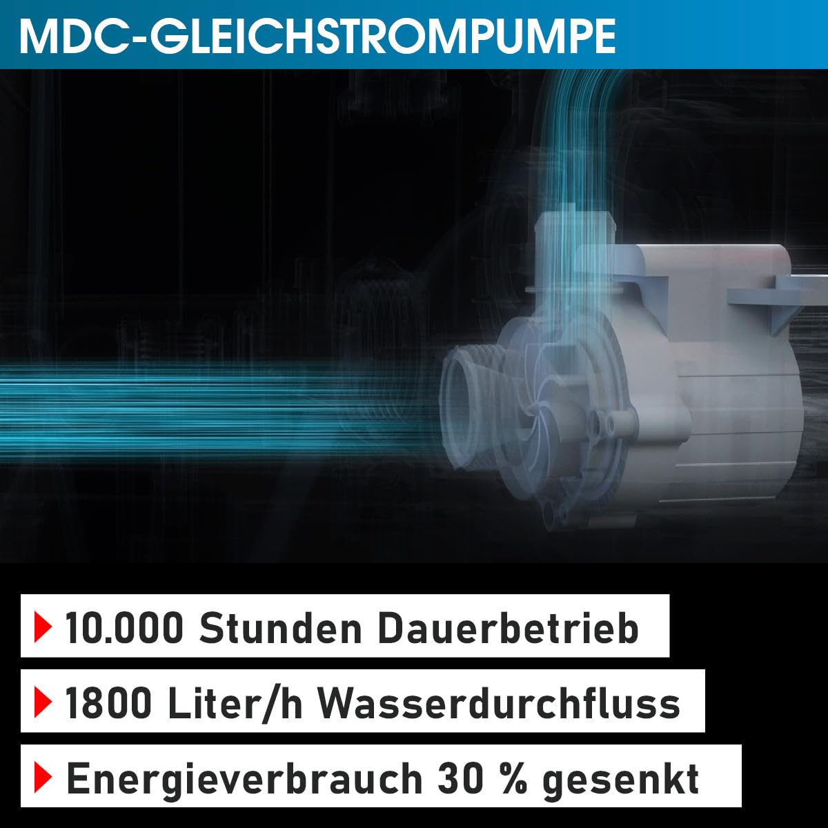 BRAST® Whirlpool aufblasbar MSpa | 4-8 Personen | viele Modelle rund und eckig | Ø 125-224cm | In- Outdoor Pool | bis zu 144 Massagedüsen | inkl. Aufblasfunktion Abdeckung Timer Heizung | Duet