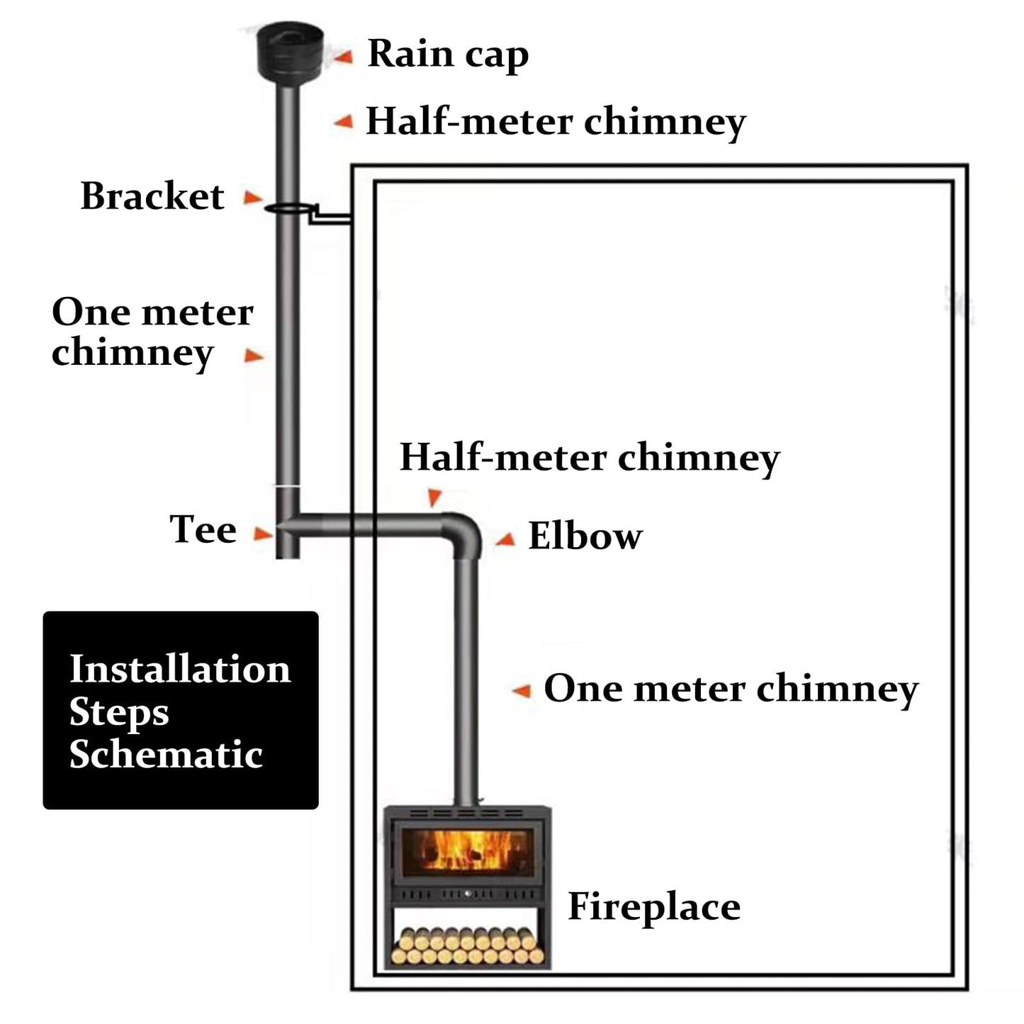 Fireplace Stove with Ceramic Glass Window, Workshop Stove, Continuous Burning Stove, Hut Stove, Heating Stove, Black, Wood Stove, Suitable for Hotel, Host Family, Villa Café (Size: 60 x 49 x