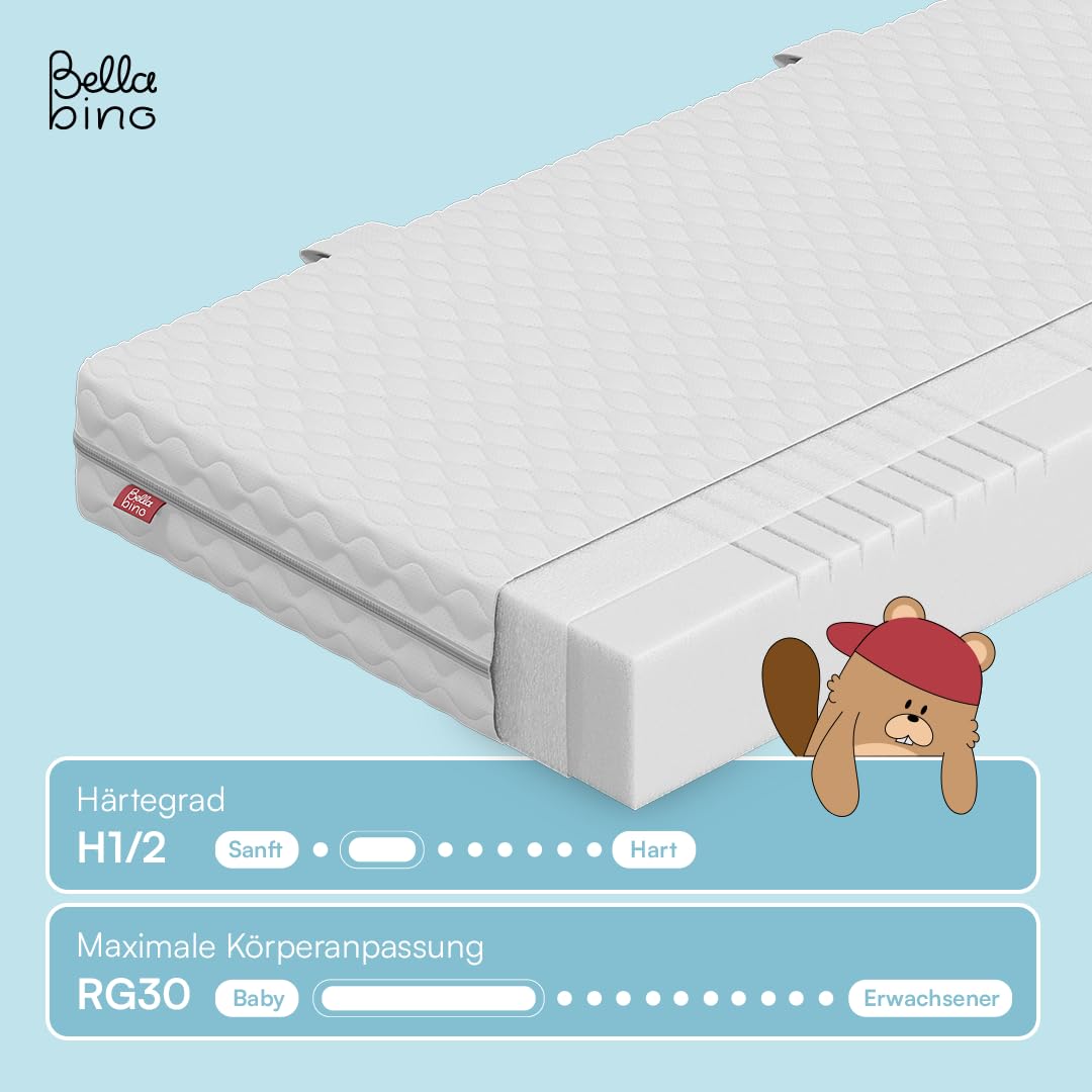 Bellabino Bia Children’s Bed, 90 x 200 cm, Children’s House Bed incl. Fall Protection and Rolled Slatted Frame, Montessori Floor Bed, White, Solid Pine Wood