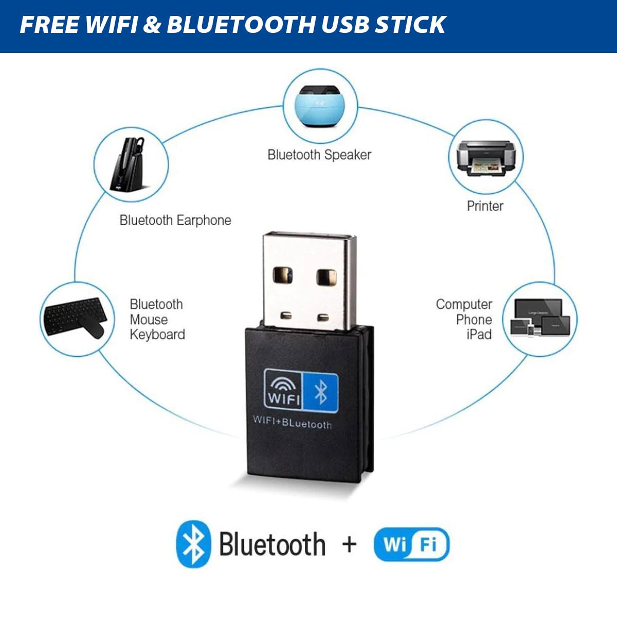 GMR Ultra i7 Business Office PC - Fast Calculator | 3 Year Warranty | 32 GB RAM | 1000GB SSD | DVD±RW | USB 3 | Windows 11 Pro | WiFi Bluetooth