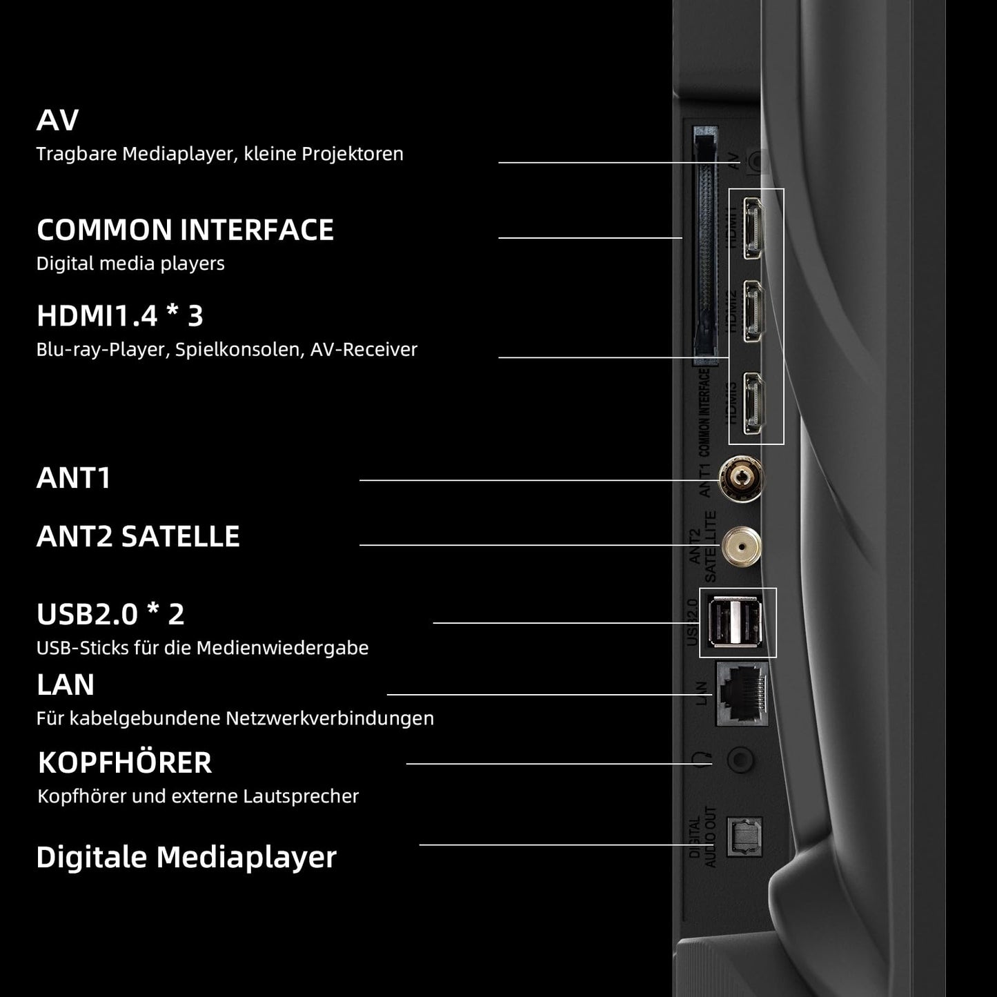 CHIQ L40FT 40 Zoll, Full HD, (100 cm) Smart Fernseher, HDR10, Dolby Audio & DBX-tv, Triple Tuner DVB-C/T2/S2, Integrierter Chromecast, Metall Randlos Design