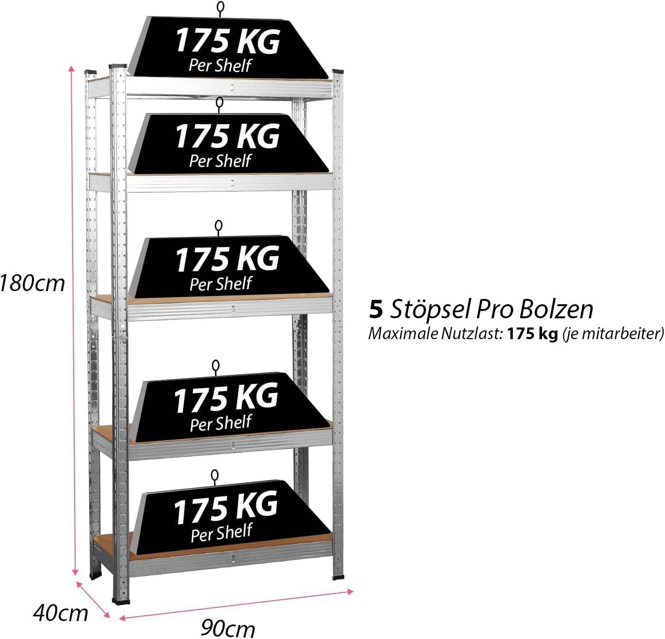 SIGNZWORLD Premium Heavy Duty Shelving Unit 150 x 70 x 30 cm, Mounting Material 875 kg Load Capacity, 5 Adjustable Sturdy Shelving MDF Panels for Storage Shelving Basement Shelving Garage Cellar Room