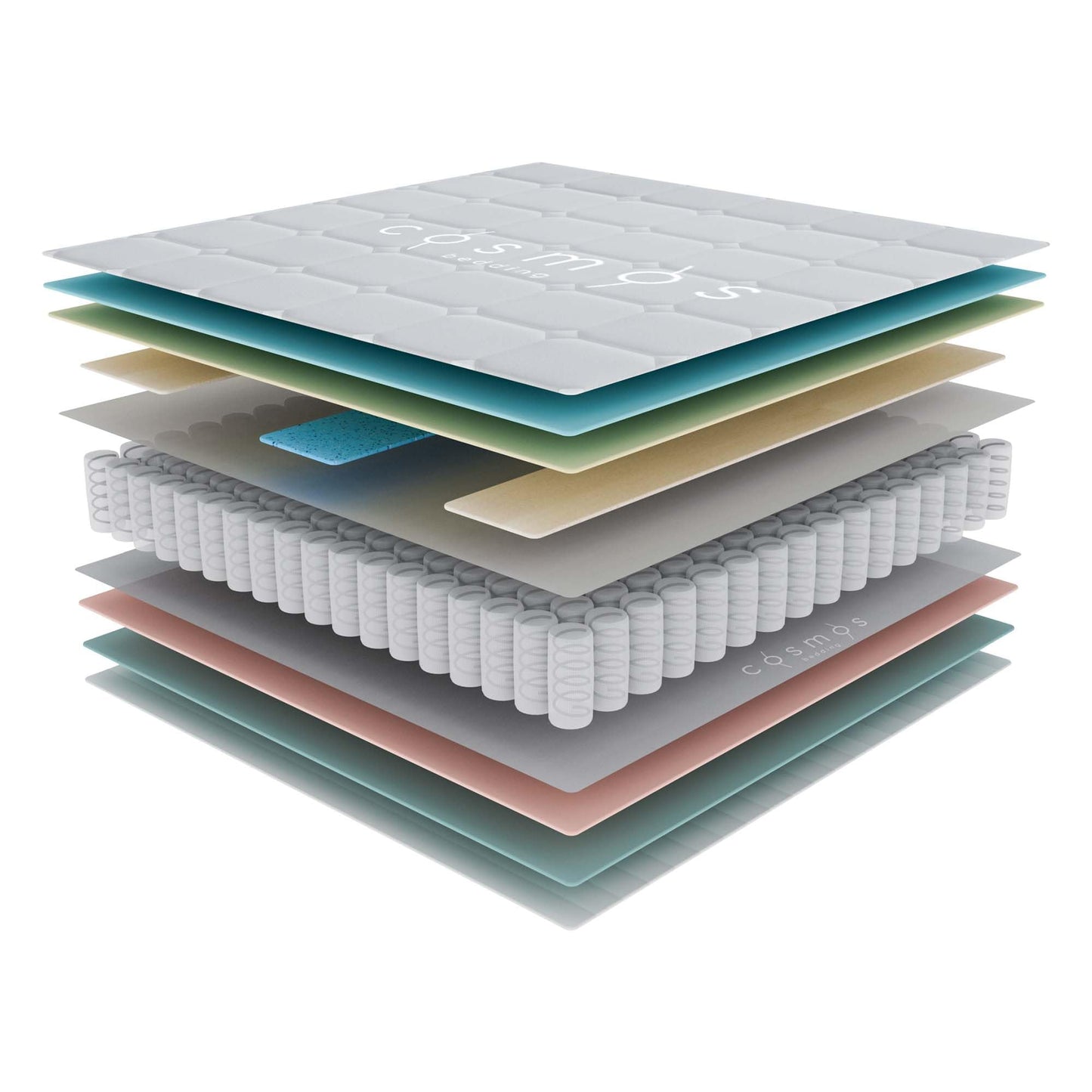 COSMOS - Felis Mattress 180 x 200 cm Cold Foam Mattress Hardness H4 - Oeko-Tex Certified - Winter/Summer Side + HR Foam 7 Zone Mattress Height 30 cm - Made in EU