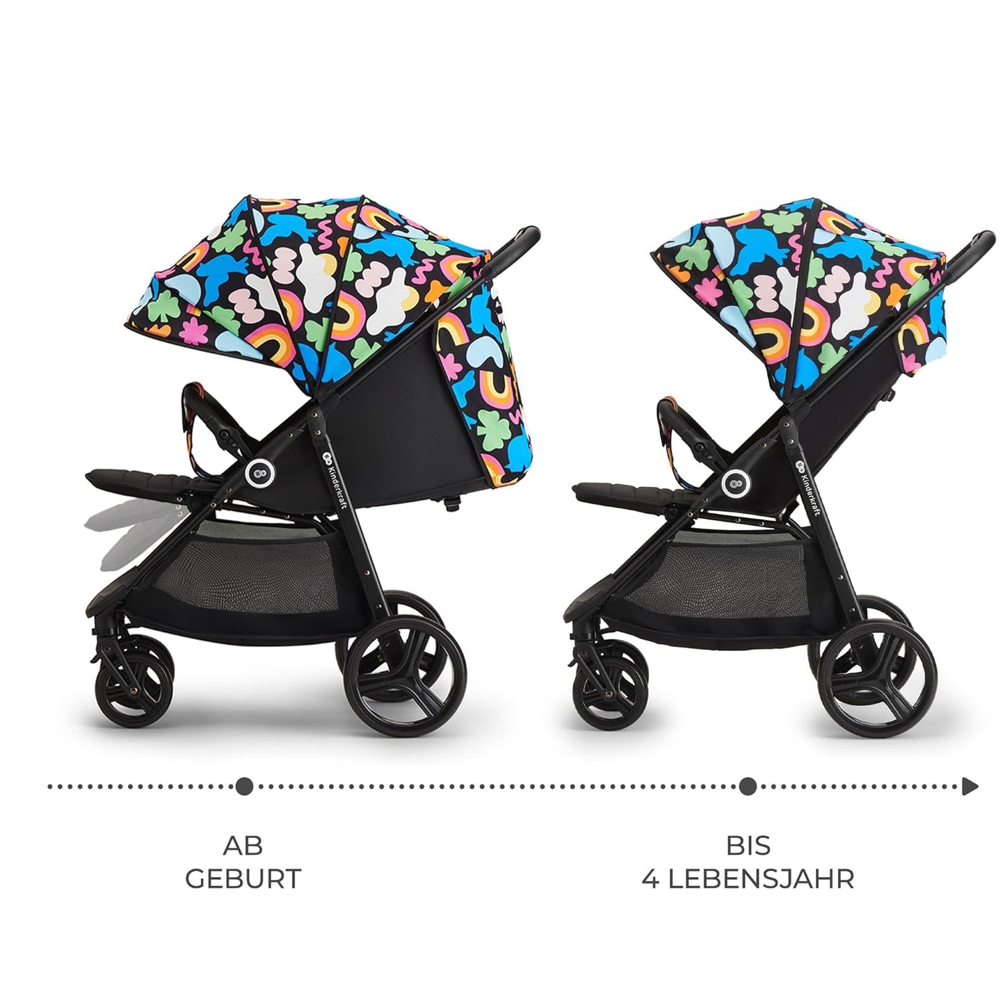 Kinderkraft Grande Plus Kinderkraft Buggy from Birth to 22 kg, Folding with One Hand, Reclining Position, Large Hood with Window, All 4 Wheels Cushioned, Spacious Seat, Happy Shapes