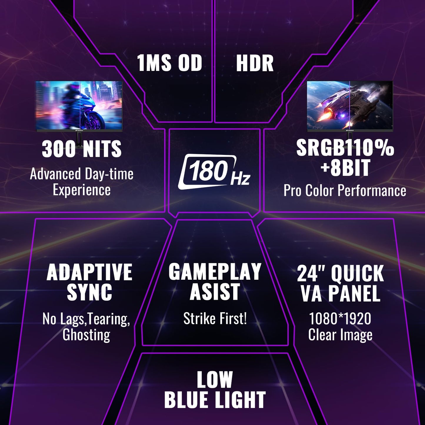 Minifire Curved Monitor 27 Inch 100Hz, PC Screen with Speaker -1500R FHD (1920 x 1080p) VA Panel, MPRT 1ms, sRGB110%, Less Blue Light, HDMI 1.4, Type-C 2.5W, Supports VESA - Black