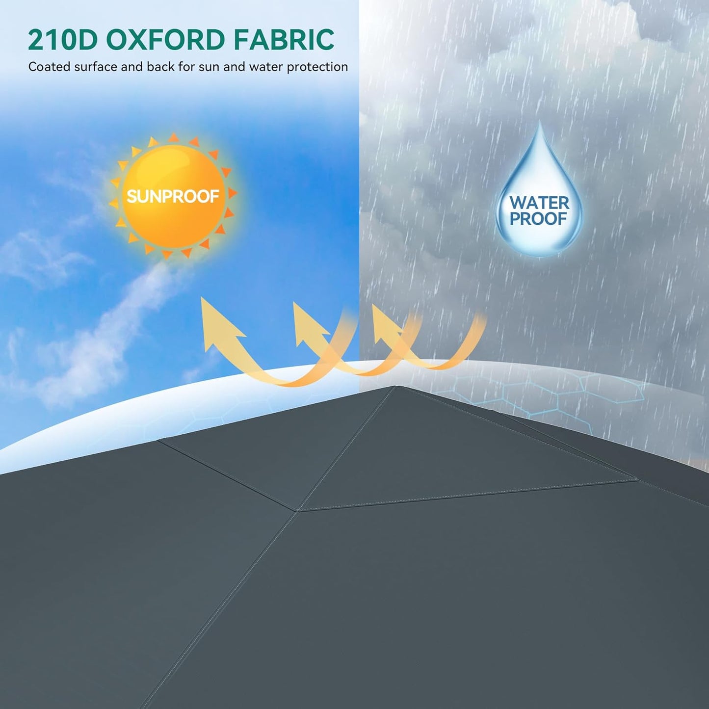 DWVO Folding Gazebo, Foldable Stable Pop Up Weatherproof Garden Gazebo with Protection, Height Adjustable for All Seasons, Ideal for Markets, Pool, Waterproof and Robust, 3 x 3 m, Grey