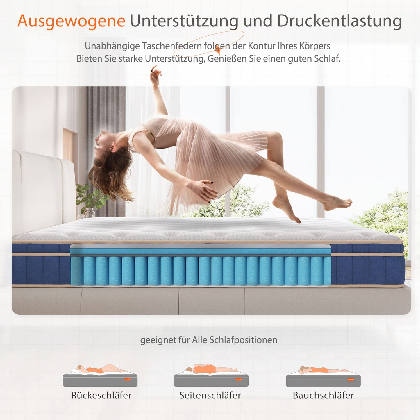 Sweetnight Mattress 160 x 190 cm, Pocket Spring Core Mattress with 7-Zones, Breathable, Orthopaedic, Height 20 cm, Hardness H4