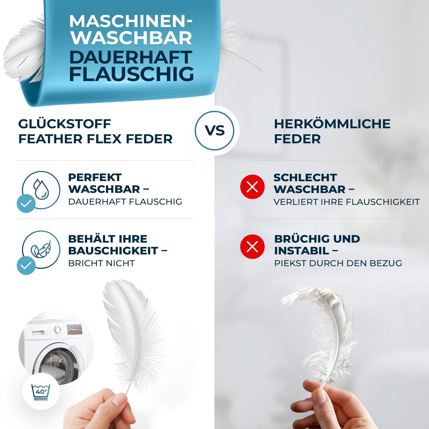 Glückstoff® Feather and Down Duvet 135 x 200 cm [Certified in Germany] – Down and Feathers – Feather Duvet Top Bed – Sleeping Blanket Summer and Winter Duvet – Duvet (All Season Duvet)