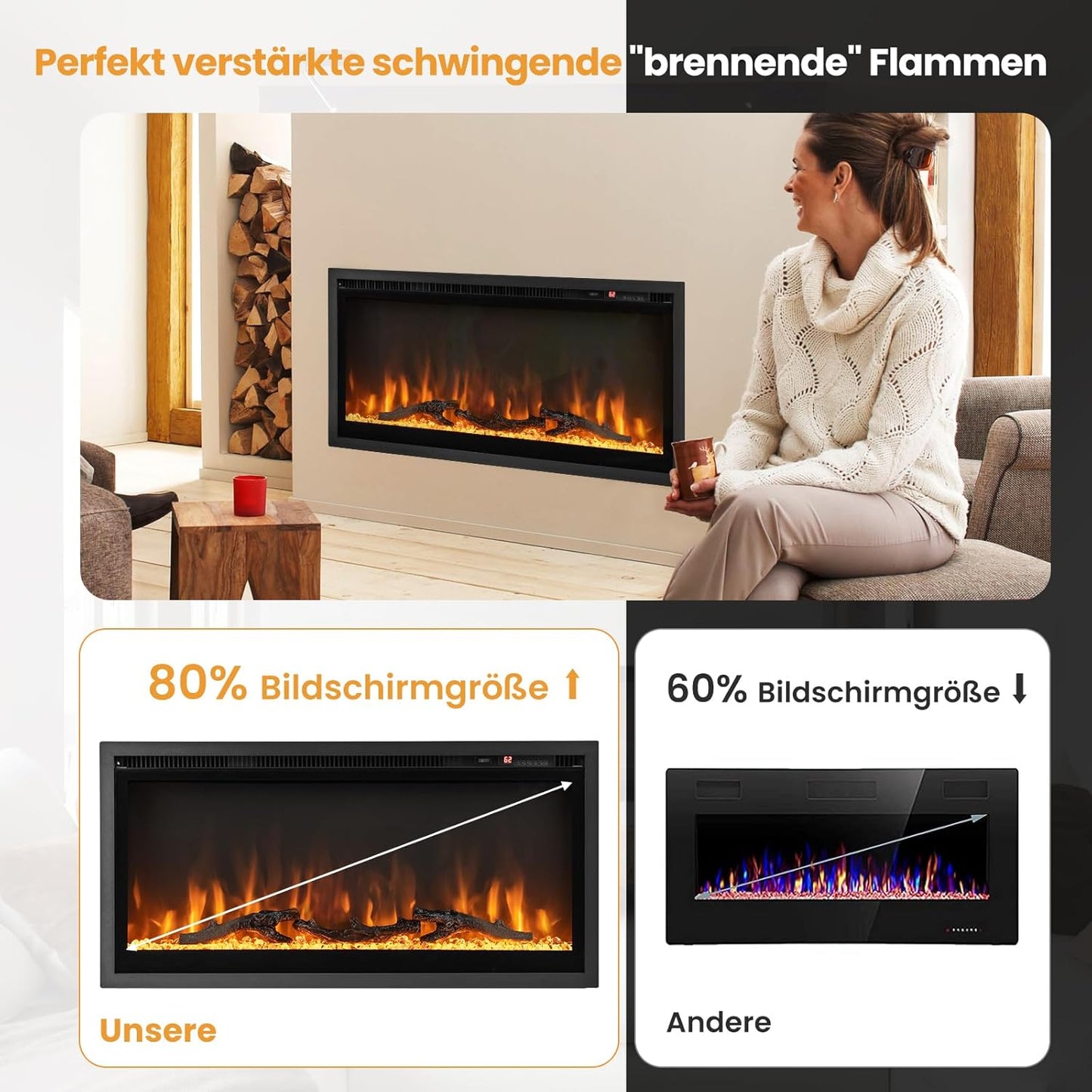 COSTWAY Electric Fireplace with Heating 1500 W, Electric Wall Fireplace with Remote Control, Overheating Protection, 5H Timer, Adjustable 3D Flame Effect and Brightness, 5000BTU Built-in Fireplace