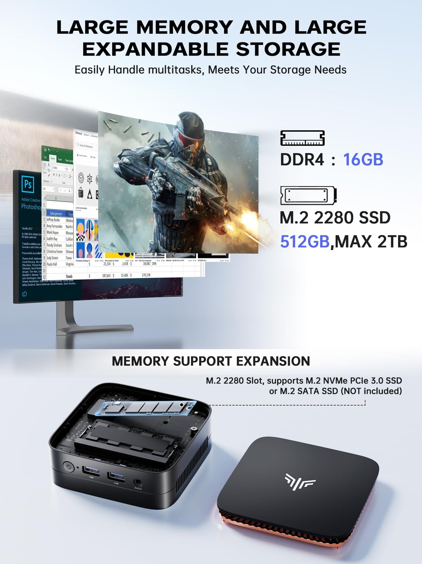 ACEMAGICIAN Alder Lake N95 Mini PC 3.4GHz 16GB DDR4 RAM 512GB M.2 SSD Micro Desktop Computer, 4K UHD HDMI+DP, Dual Band WiFi/BT4.2/Gigabit Ethernet for Business, Home Theater, W11 Pro