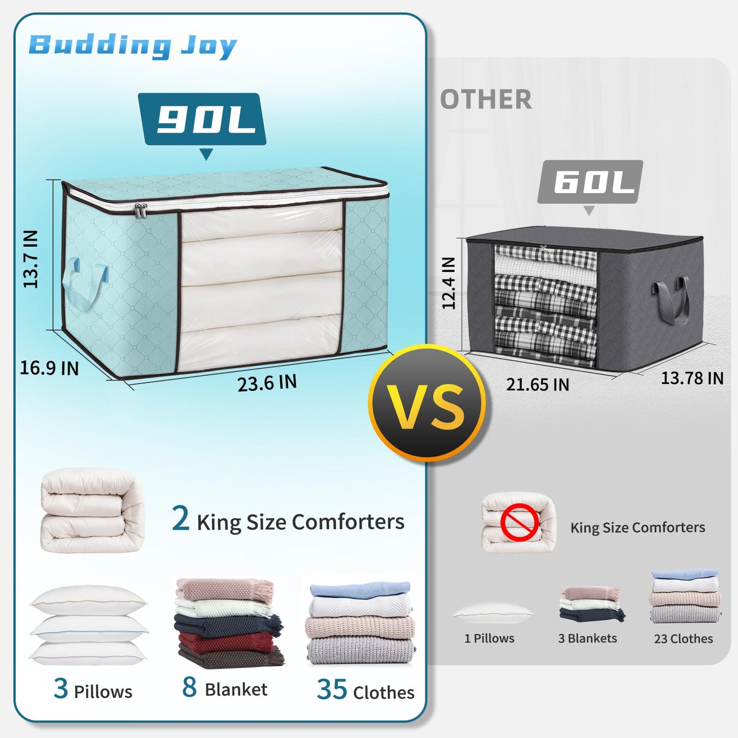 Budding Joy Pack of 6 90 L Storage Bags, Storage Boxes with Lid, Large, Clothes Storage, Moving Boxes, Foldable Underbed Wardrobe for Clothes, Duvets and Bedding, Grey