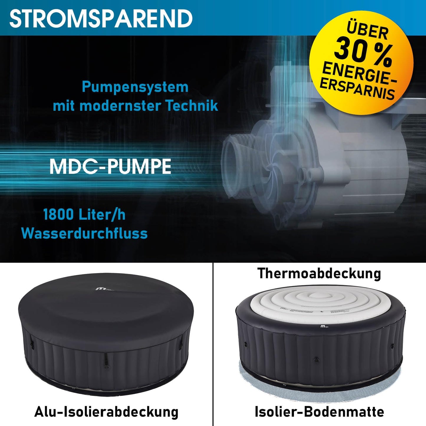 BRAST® Whirlpool aufblasbar MSpa | 4-8 Personen | viele Modelle rund und eckig | Ø 125-224cm | In- Outdoor Pool | bis zu 144 Massagedüsen | inkl. Aufblasfunktion Abdeckung Timer Heizung | Duet