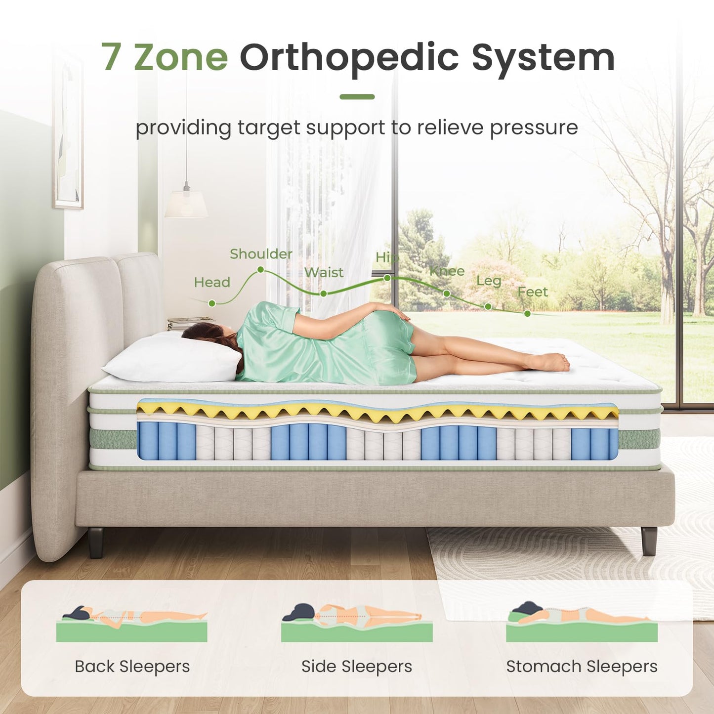 Mattress 140 x 200 cm, 25 cm Height Pocket Spring Mattress, Oeko-Tex Certified, Orthopaedic Spring Mattress, Ergonomic Rolled Mattress H3 Medium Firm