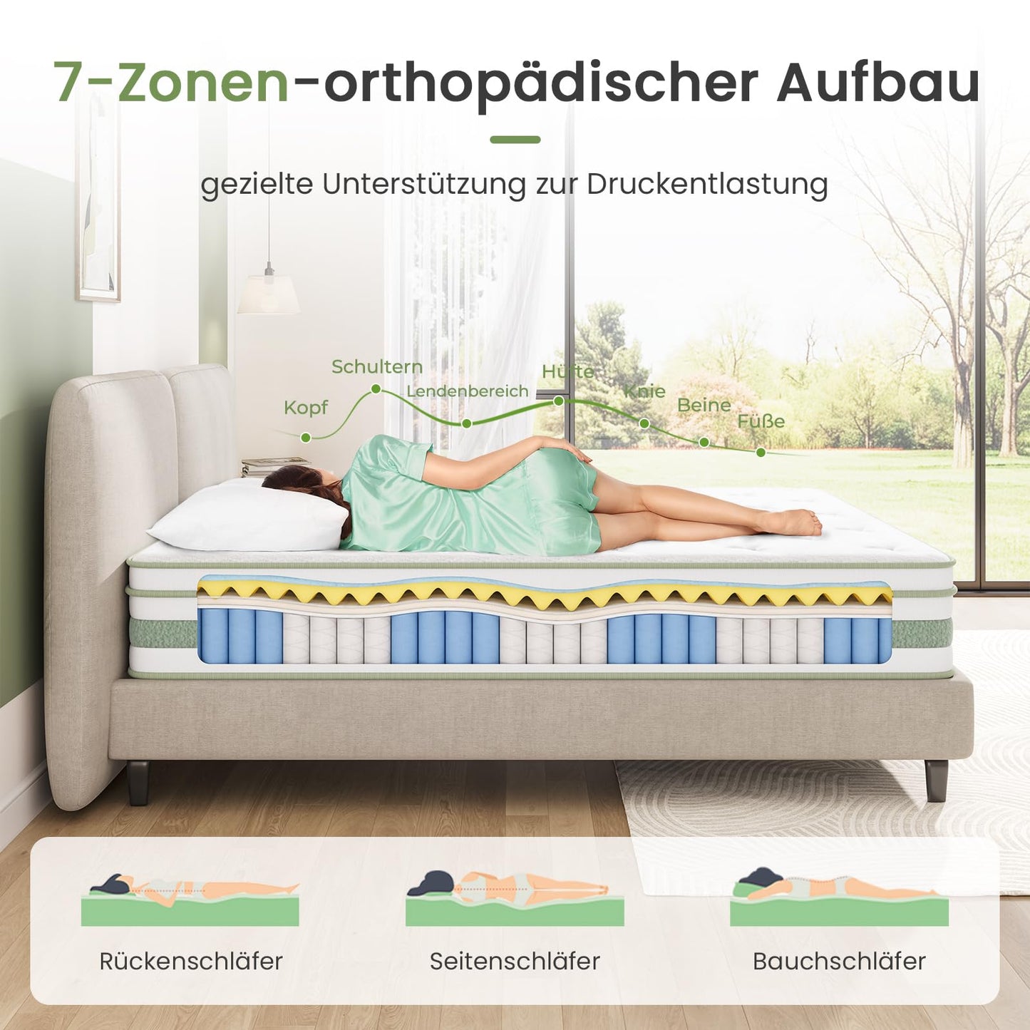 Mattress 140 x 200 cm, 25 cm Height Pocket Spring Mattress, Oeko-Tex Certified, Orthopaedic Spring Mattress, Ergonomic Rolled Mattress H3 Medium Firm