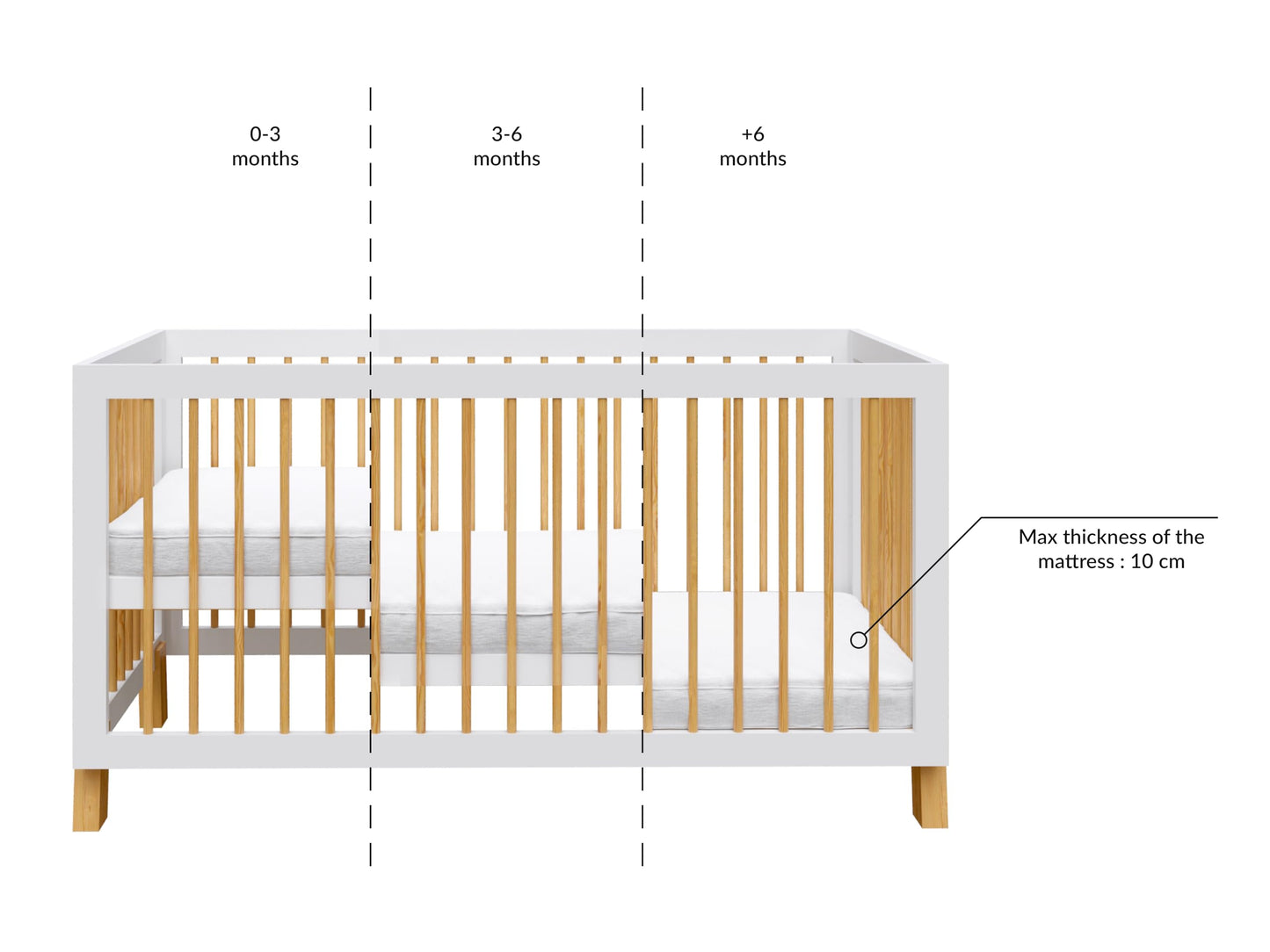 Love For Sleep Alex Baby Bed