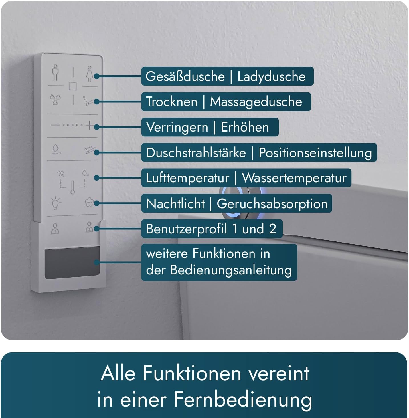 BERNSTEIN Dusch-WC Pro+ 1104 in Weiß mit 5 Jahre Garantieerweiterung, Spülrandloses Hänge-WC mit Bidet Funktion – Komplettanlage mit Fernbedienung Absenkautomatik selbstreinigende Düse