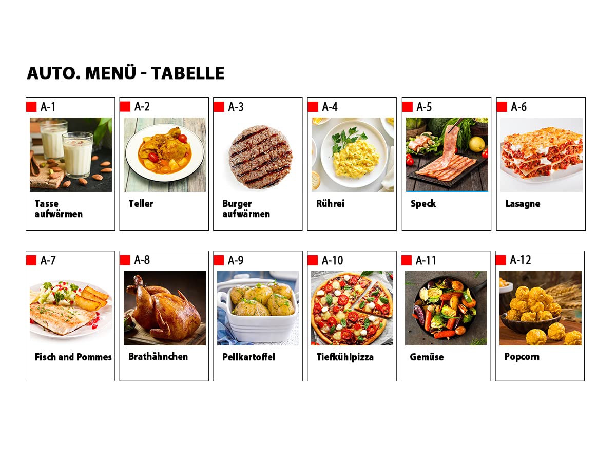 Toshiba MW3-AG20PE(BK) Mikrowellen mit Grill 20L 3-in-1 Mikrowellenherd, Chef-Abtauung, Mikrowelle, Grill, Kombi, 5 Leistungsstufen, 8 Automatikprogrammen, Einfacher Reinigung, Schwarz