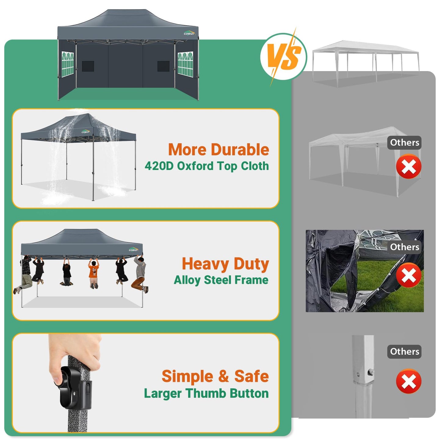 Tooluck Folding Gazebo, 3 x 4.5 m, Waterproof, Stable, Outdoor, Garden Party Tent, UV Protection 50+, with 4 Side Panels, Grey
