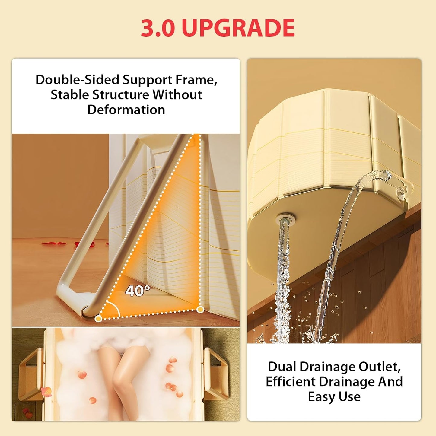 Große Doppelt Faltbare Badewanne, Erwachsene mobile Badewanne klappbar, Kostenlose Installation für Familien-Spa/Paardusche mit Matte und Ablaufgarnitur (150 × 55 × 50 cm)