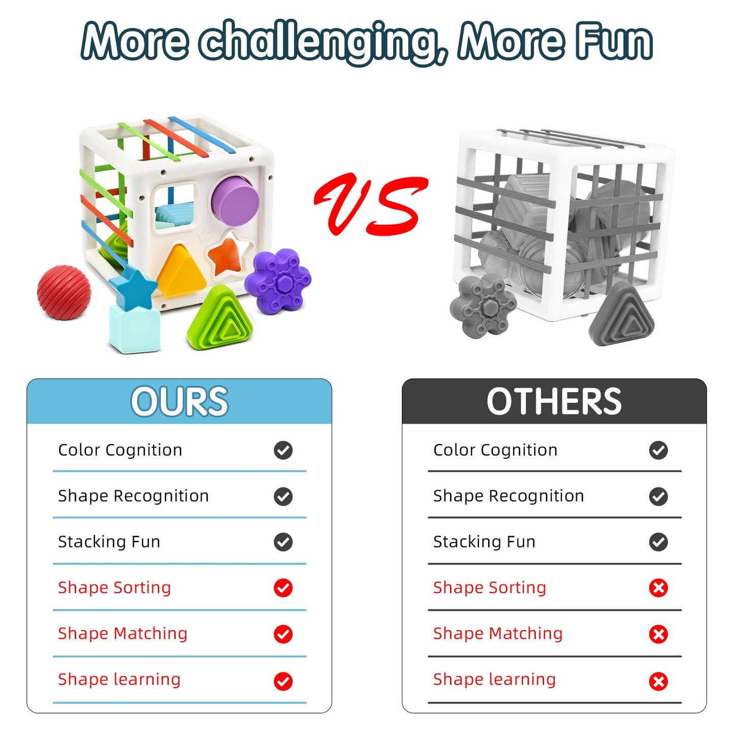 Montessori Baby Toy from 1 Year, Motor Skills Toy, Fine Motor Skills, Preschool Learning Gift, 9 Pieces, Colourful Shape Sorter for Toddlers, Girls, Boys, 1, 2, 3 Years Old