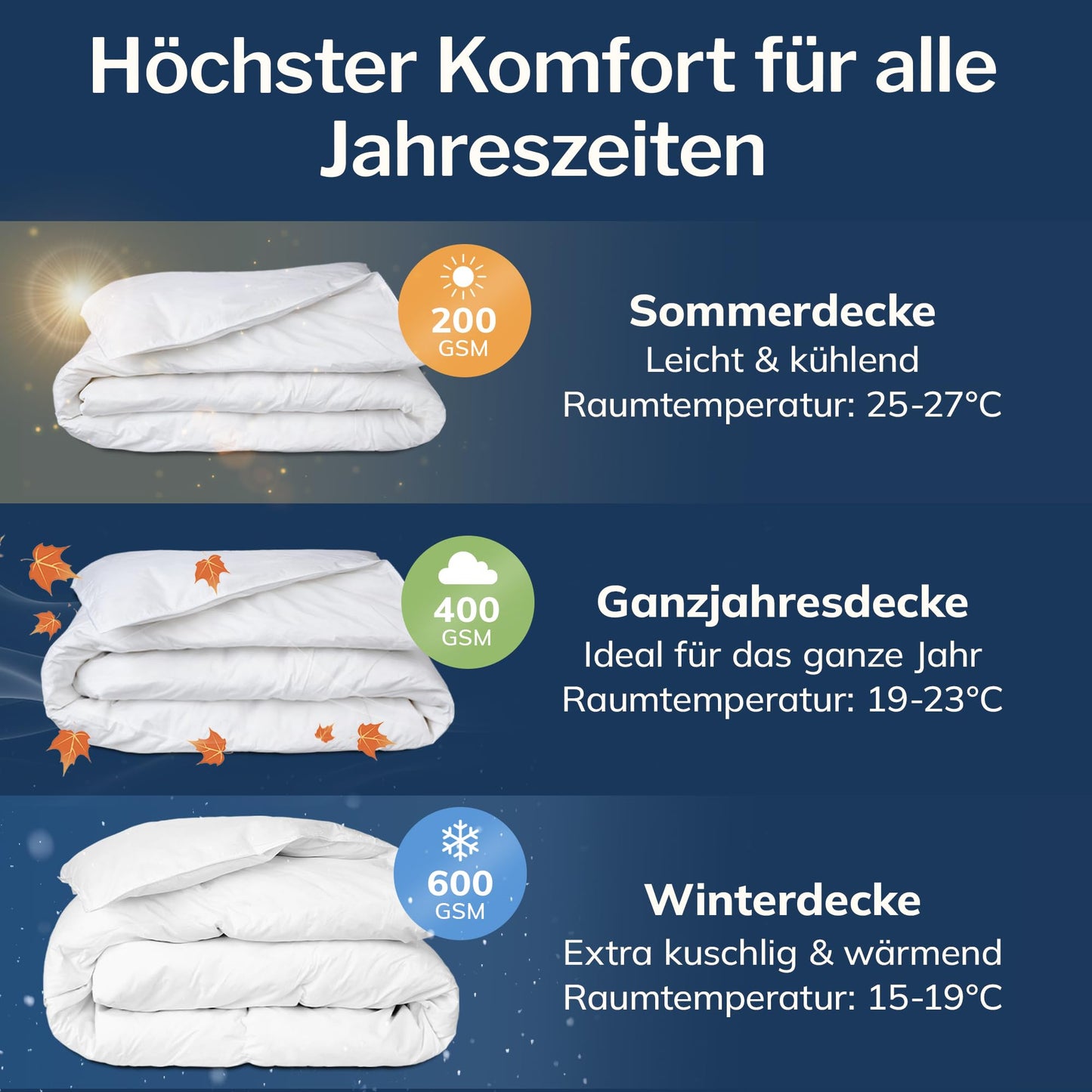 CALMONT - Daunen Bettdecke I Daunendecke 135x200 I 100% extra weiche Federn & Daunen | Fachärztlich geprüft für Allergiker | Oeko-Tex (135 x 200 cm, Warme Winterdecke)