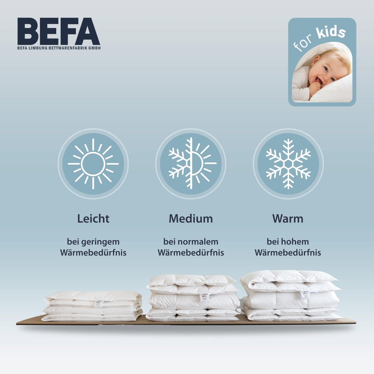 BEFA NATUR Down Duvet, Made in Germany, 135 x 200 cm, 90% Down and 10% Feathers, Summer Duvet, Suitable for Allergy Sufferers (Nomite), Oeko-Tex 100 Class 1 Certified, EN Standard 12934, Downpass