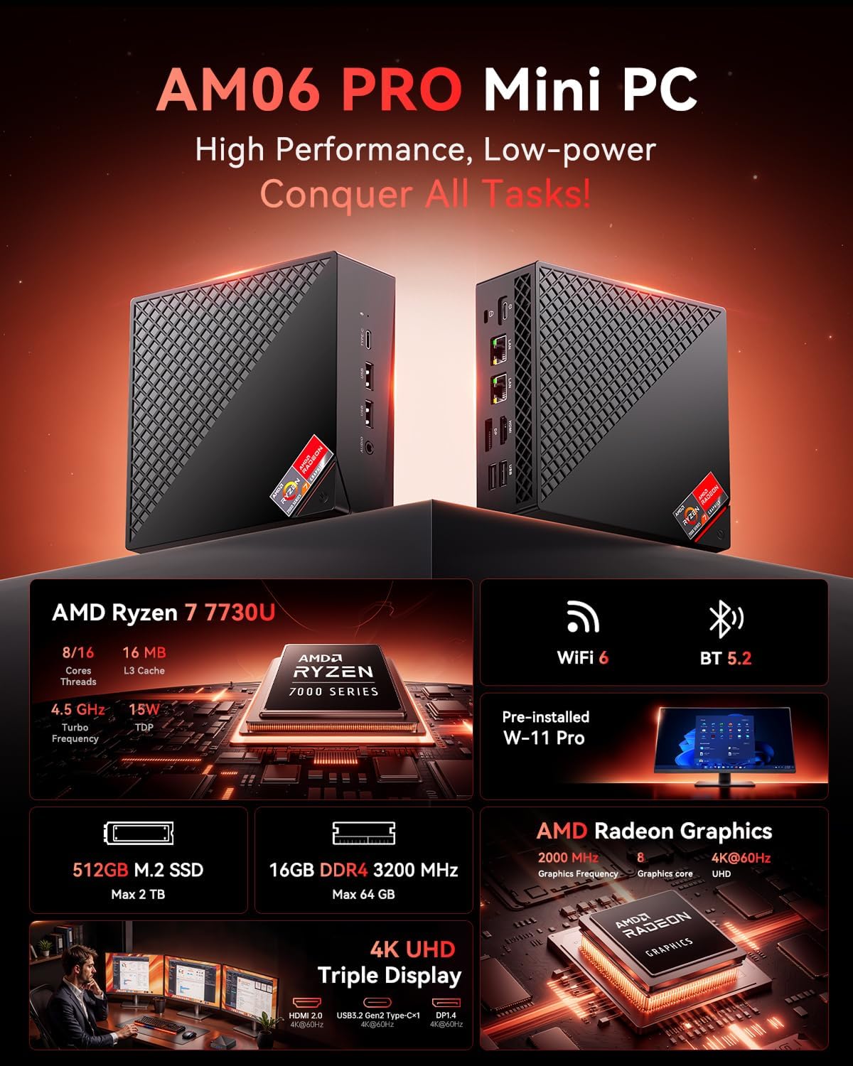 NiPoGi AM06 PRO Mini PC АMD Ryzen 7 7730U (8C/16T, up to 4.5GHz), 16GB DDR4 512GB M.2 SSD Mini Desktop Computer WiFi 6, Dual LAN, DP/HDMI 2.0/Type-C 4K Triple Display Mini PC with VESA for School