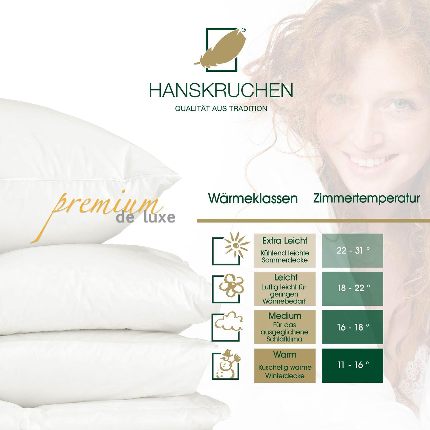 PREMIUM DE LUXE Down Duvet Summer, 135 x 200 cm