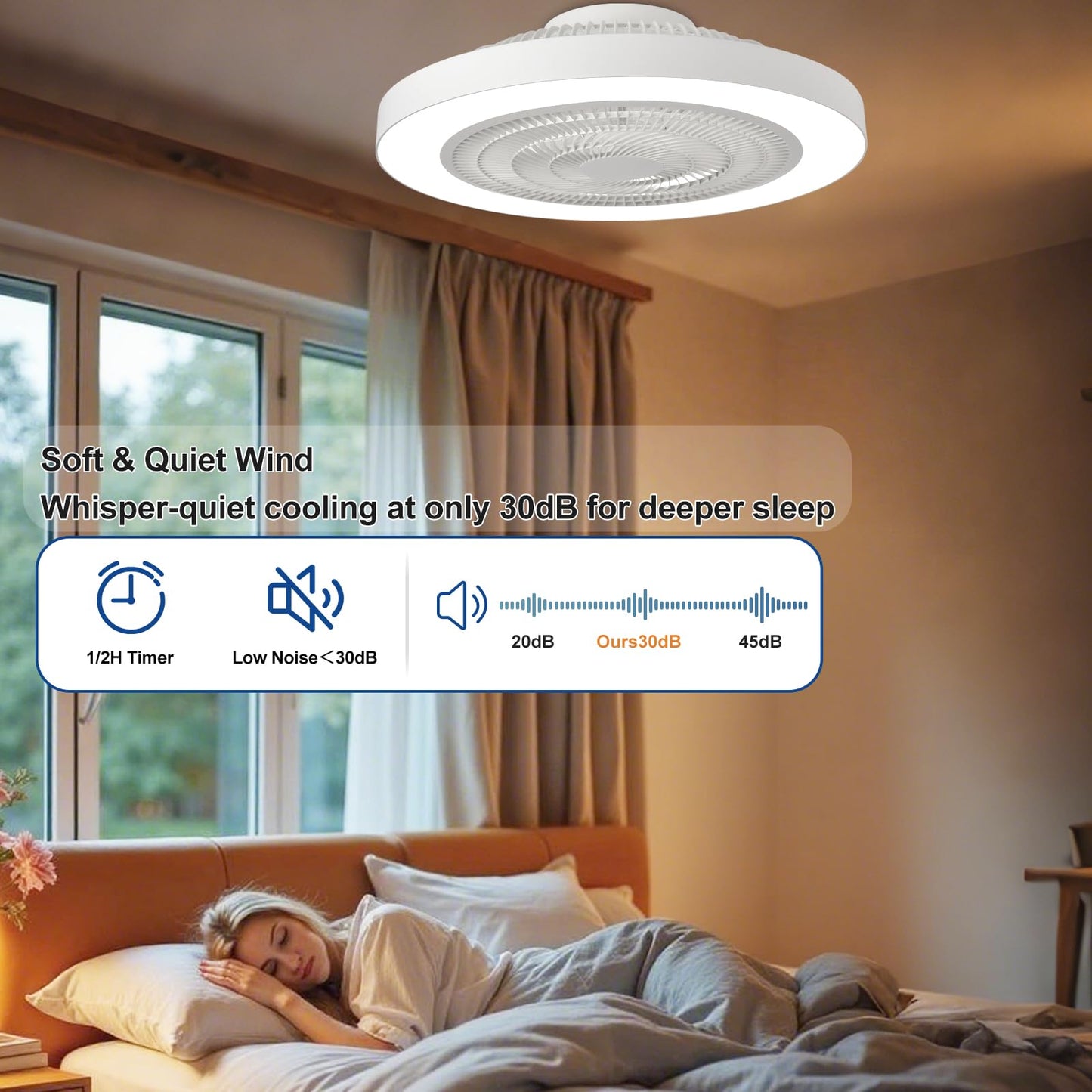 Depuley Ceiling Fan with Light: 20 Inch Ceiling Fan for Bedroom Modern Flat with Lighting - Smart App and Remote Control White Bladeless Fan with Lamp for Kitchen