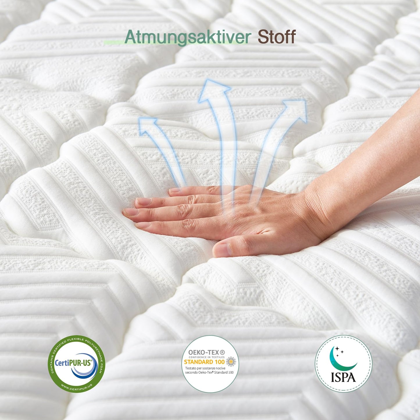 Mattress 140 x 200 x 26 cm 7-Zone H4 H3 Spring Mattress with Oeko-Tex Certified Orthopaedic Pocket Spring Mattress with Foam 100 Nights Trial Sleep