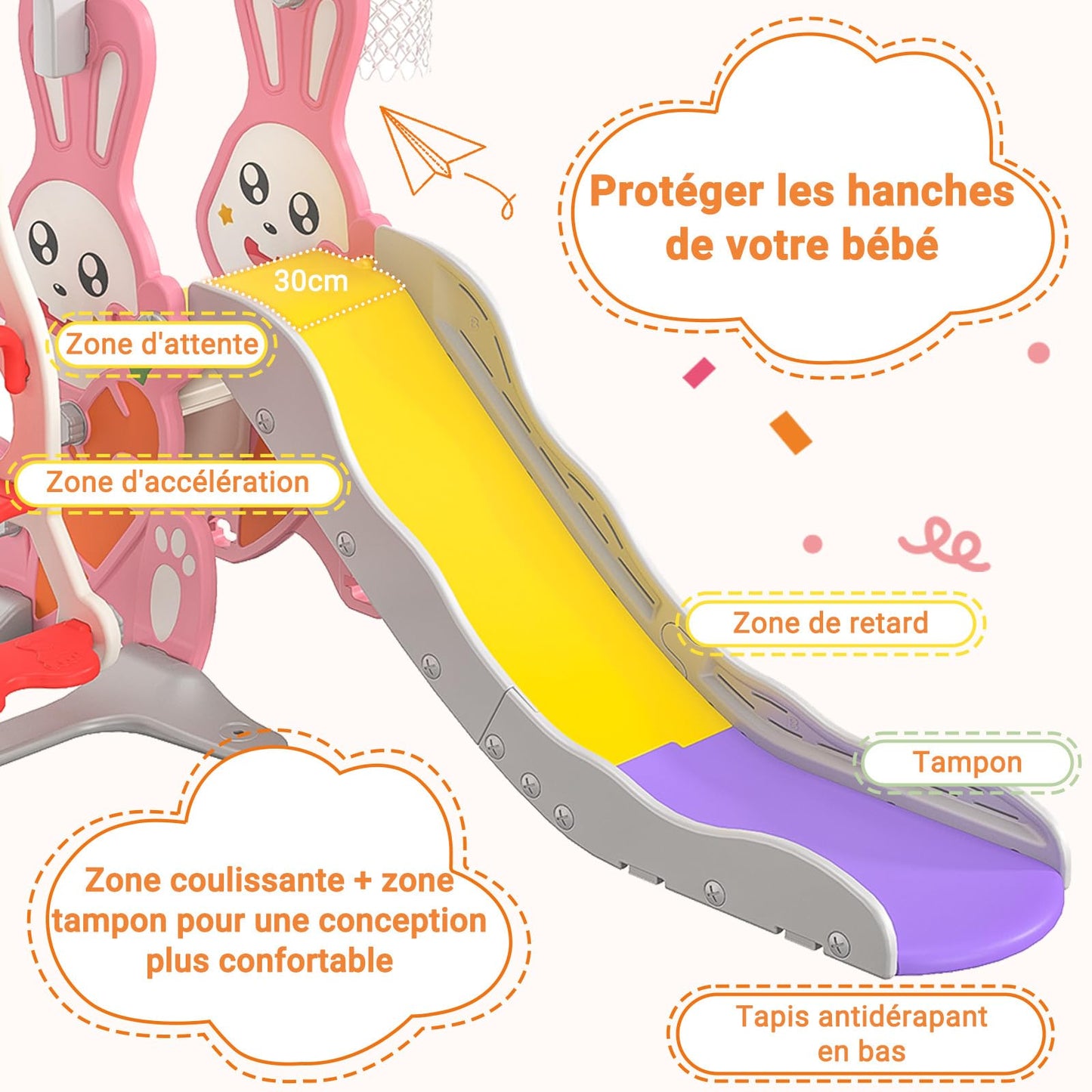 Kinderrutsche, Babyschaukel, 4 in 1, mit Schaukeln, Treppen, Gleiten, Basketballgestellen, Spielplatz für drinnen und draußen, multifunktionale Rutsche (Rosa, Kaninchen)