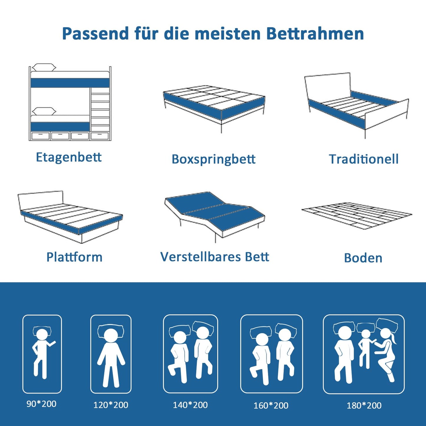 Memory Matratzen Mattress 180 x 200 cm, Double Bed Mattress 20 cm High, Cold Foam Mattress, Gel Memory Foam Mattress, Hardness Levels H2 and H3, 7 Zones for Comfort and Durability (180 x 200 x 20 cm)