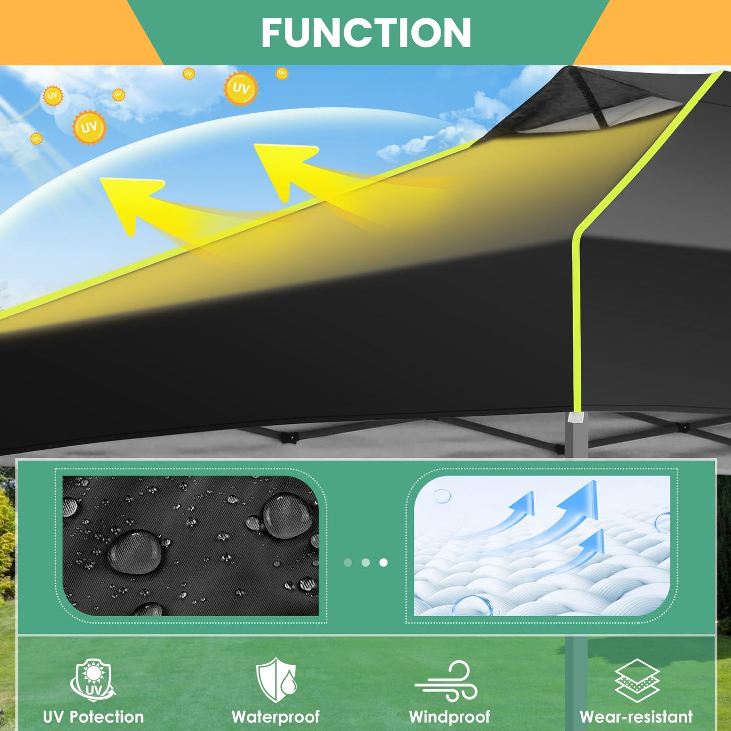 COBIZI Faltpavillon 3x6 Pavillon wasserdicht Winterfest, Ein-Tasten-Zentralverriegelung Partyzelt Faltbar Anti-UV mit 6 Seitenwänden, Gartenpavillon mit Leuchtstreifen für Hochzeiten, Freien, Garten