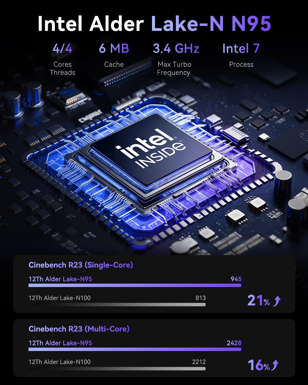 ACEMAGICIAN Alder Lake N95 Mini PC 3.4GHz 16GB DDR4 RAM 512GB M.2 SSD Micro Desktop Computer, 4K UHD HDMI+DP, Dual Band WiFi/BT4.2/Gigabit Ethernet for Business, Home Theater, W11 Pro