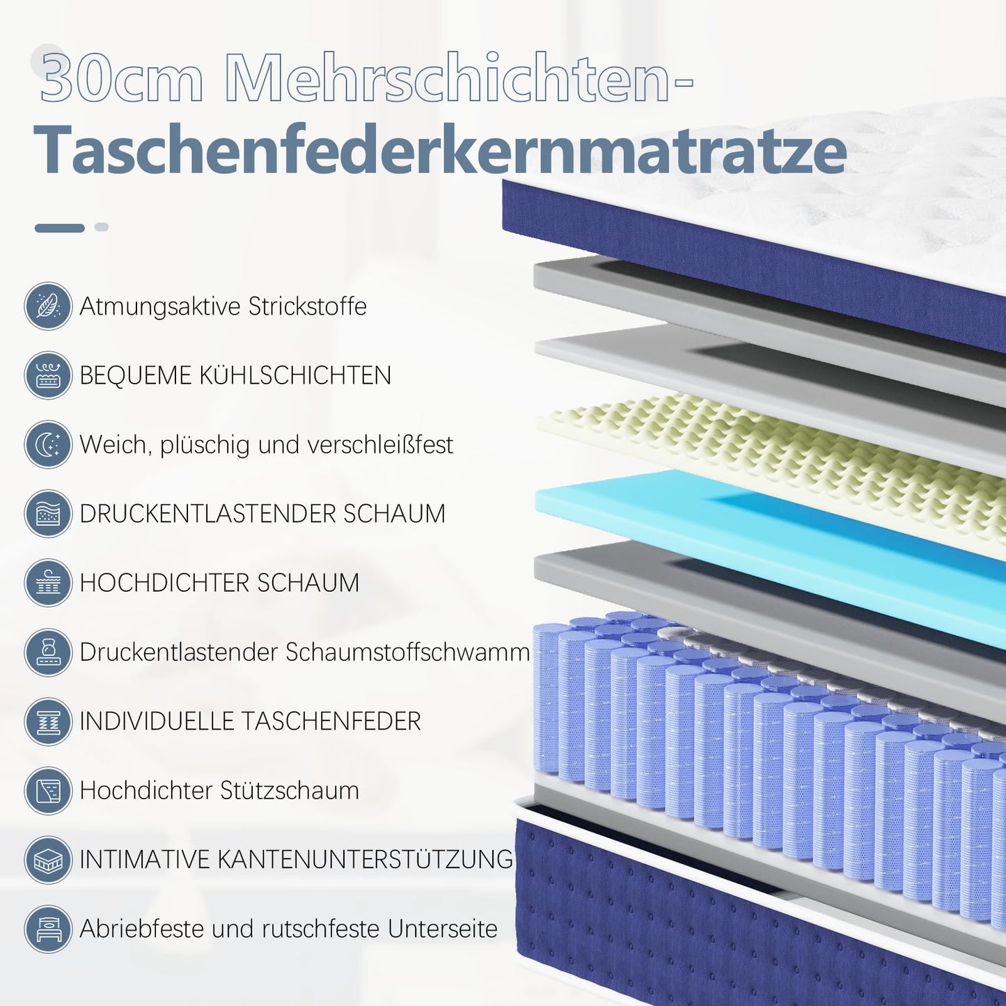 Mattress 180 x 200 cm, 30 cm Spring Mattress H3 Height 7-Zone Orthopaedic Pocket Spring Mattress with Comfort Memory Foam Layer, Oeko-Tex Certified, 101 Nights Trial Sleep