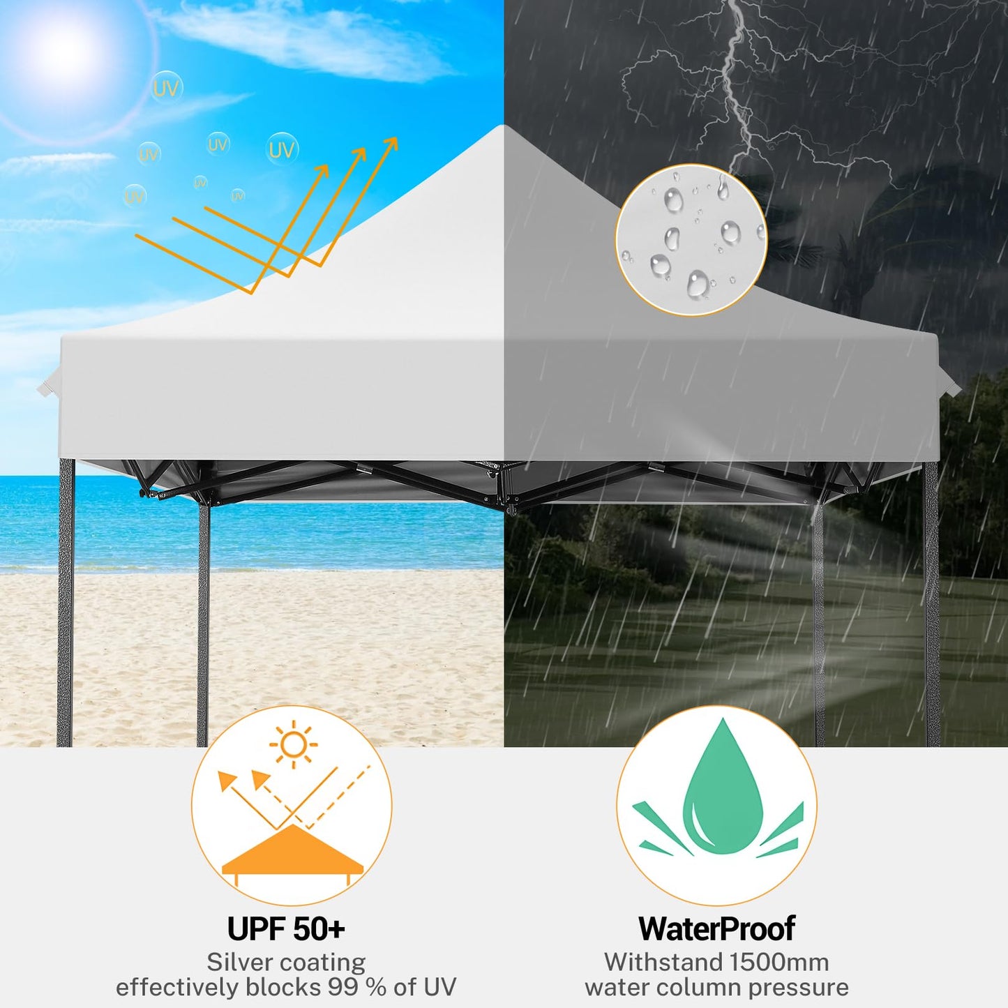 Tooluck Folding Gazebo, 3 x 4.5 m, Waterproof, Stable, Outdoor, Garden Party Tent, UV Protection 50+, with 4 Side Panels, Grey